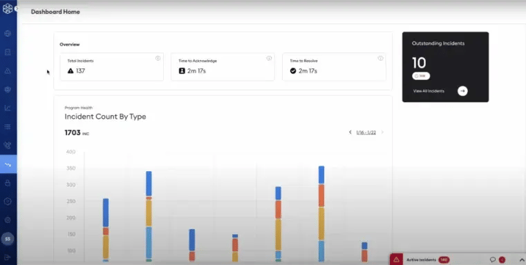 Program Dashboard_Screengrab